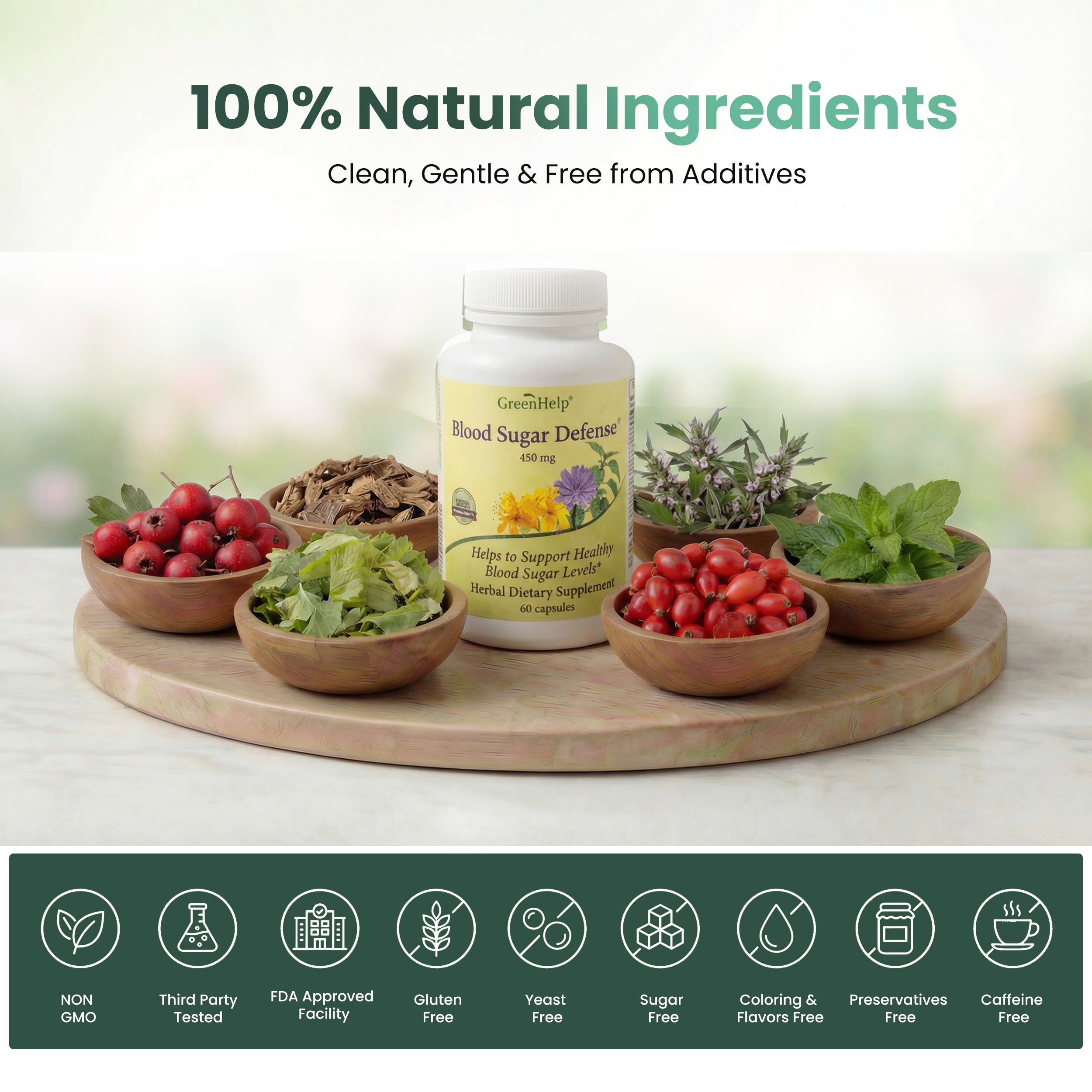 Blood Sugar Defense Capsules - 60 Capsules -Herbal Capsules for Healthy Blood Sugar Metabolism & Reduce Sugar Cravings
