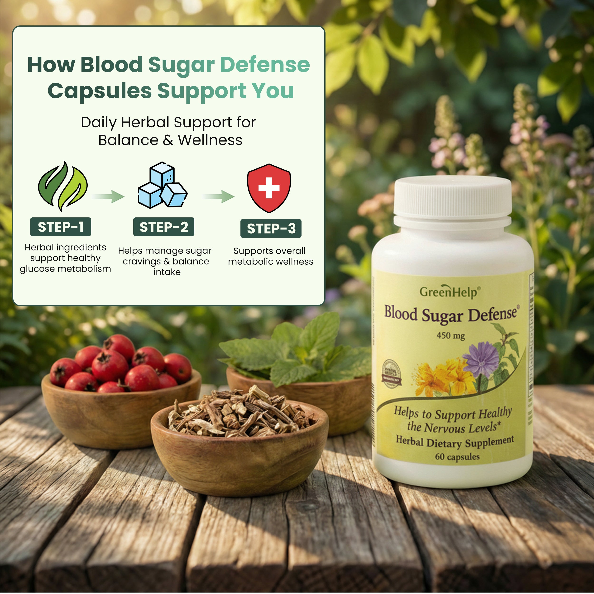 Blood Sugar Defense Capsules - 60 Capsules -Herbal Capsules for Healthy Blood Sugar Metabolism & Reduce Sugar Cravings