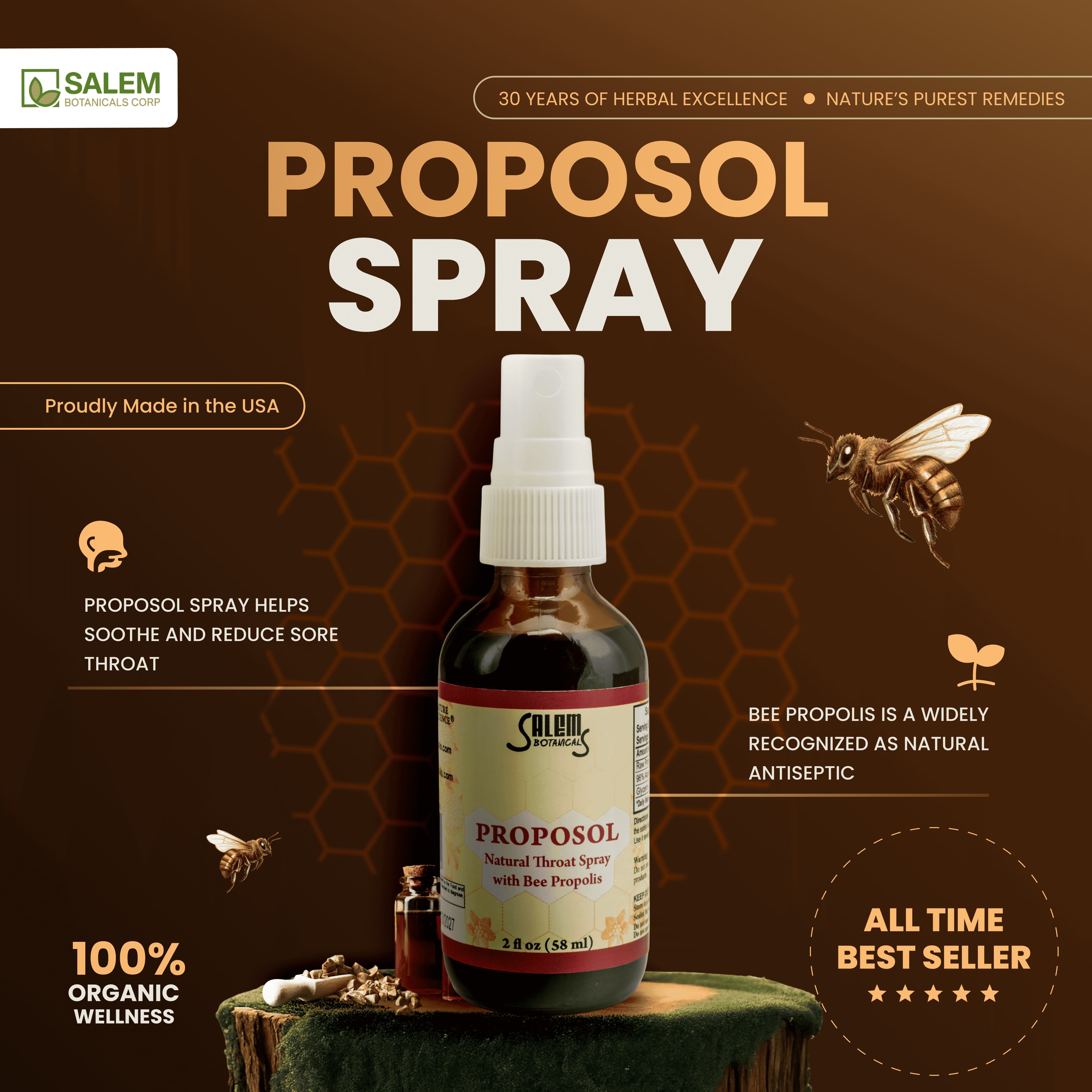 Proposol Spray - 2 fl oz (58 mL) - Bee Propolis for Sore Throat 