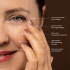 Anti-Wrinkle Serum with Dead Sea Minerals, Amino Acids, Vitamin A & E, Soy Protein & Pansy Extract