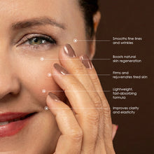 Anti-Wrinkle Serum with Dead Sea Minerals, Amino Acids, Vitamin A & E, Soy Protein & Pansy Extract