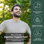 Digestion Support Tea - 20 Tea Bags - Herbal Tea for Healthy Digestion & Digestive Comfort