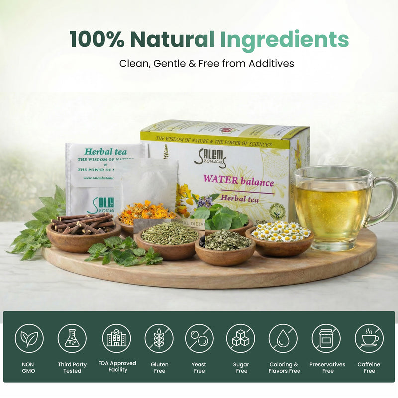 Water Balance Tea - 20 Tea Bags - Supports Fluid Balance & Natural Diuretic Function