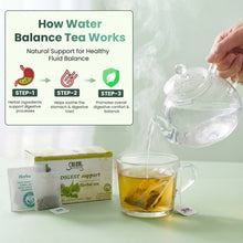 Digestion Support Tea - 20 Tea Bags - Herbal Tea for Healthy Digestion & Digestive Comfort