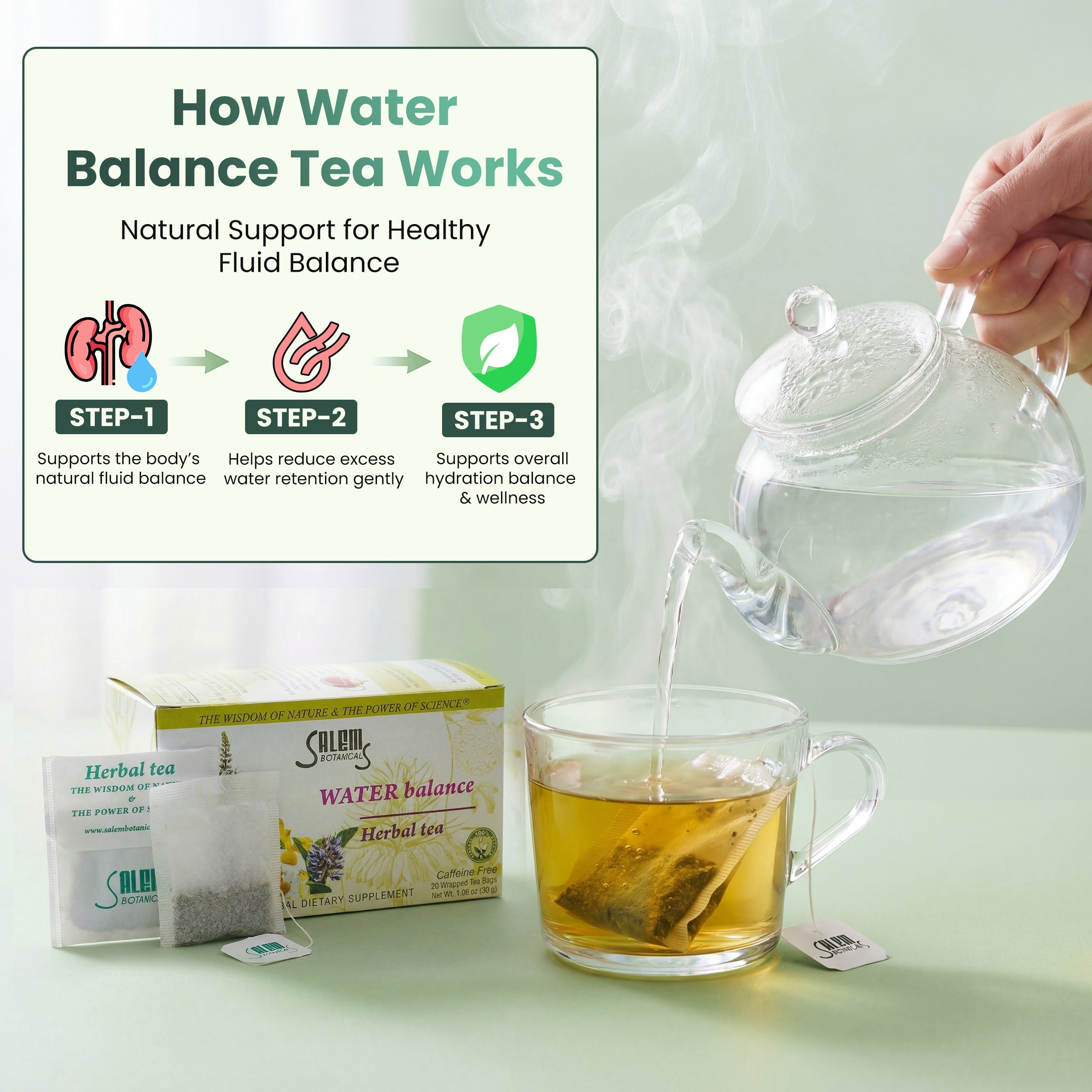 Water Balance Tea - 20 Tea Bags - Supports Fluid Balance & Natural Diuretic Function