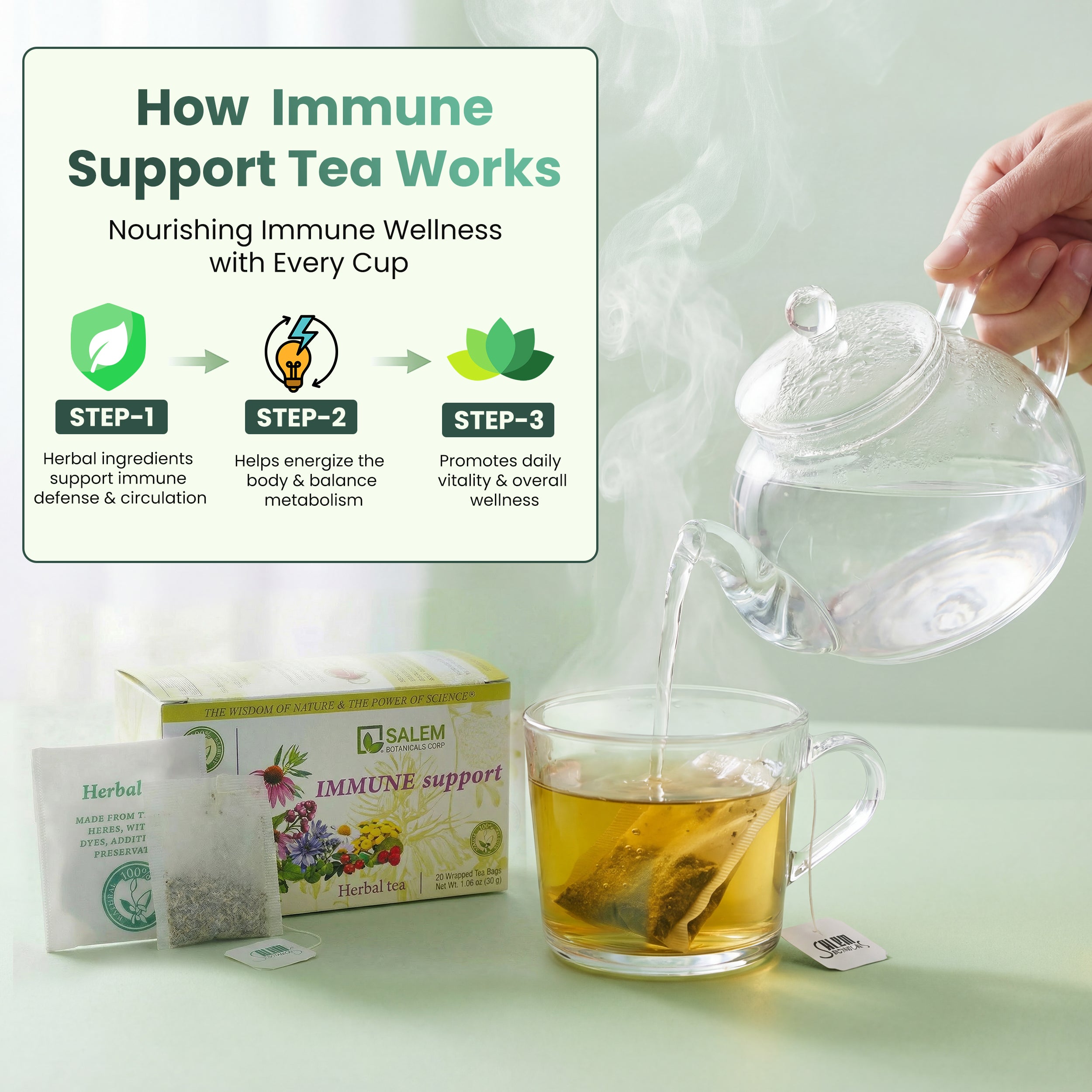 Immune Support Tea - 20 Tea Bags - Herbal Tea for Immune Defense & Daily Vitality
