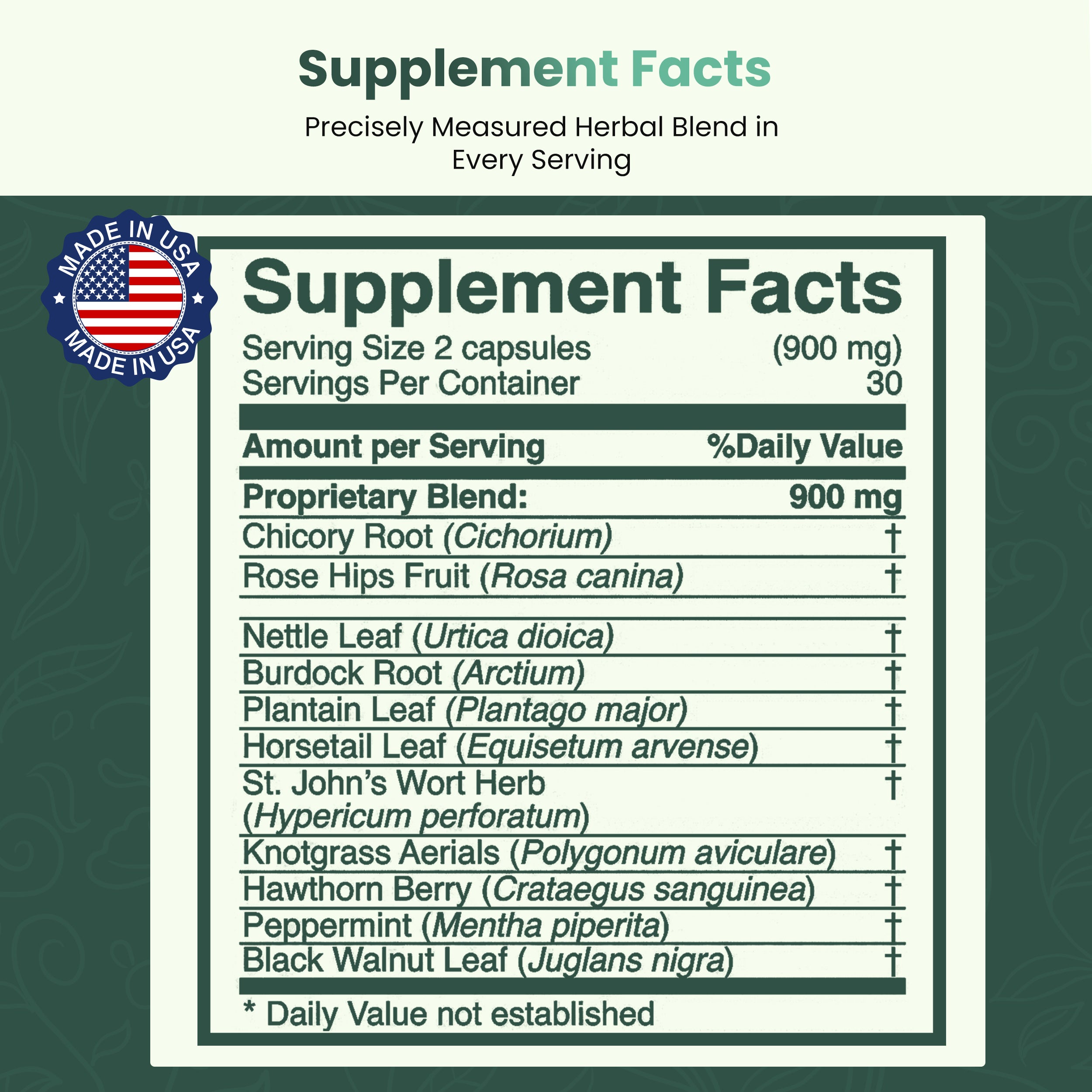 Blood Sugar Defense Capsules - 60 Capsules -Herbal Capsules for Healthy Blood Sugar Metabolism & Reduce Sugar Cravings