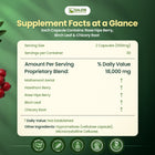 Blood Pressure Defense Capsules