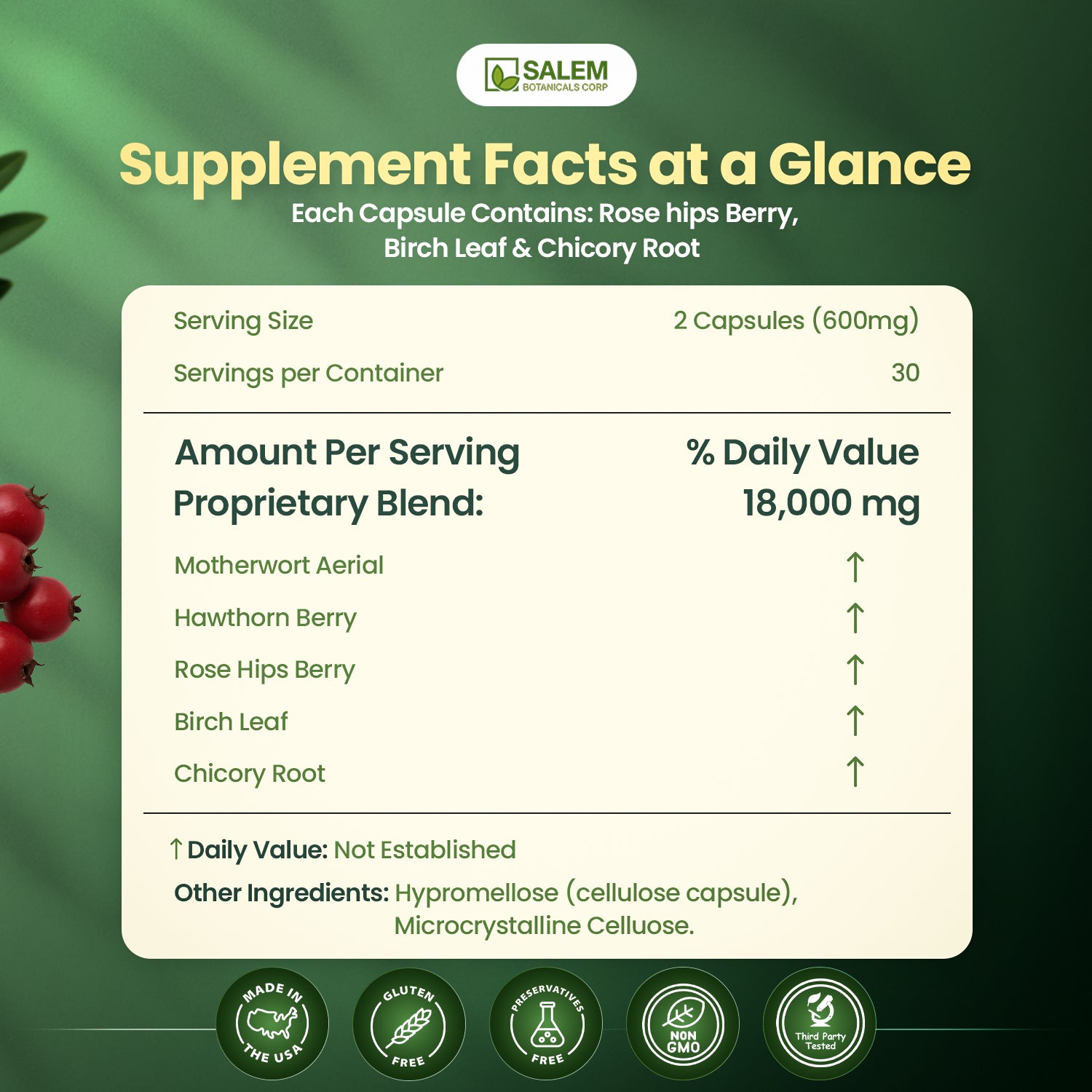 Blood Pressure Defense Capsules
