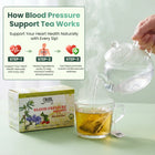 Blood Pressure Support Tea - 20 Tea Bags - Herbal Tea for Cardiovascular & Circulatory Support