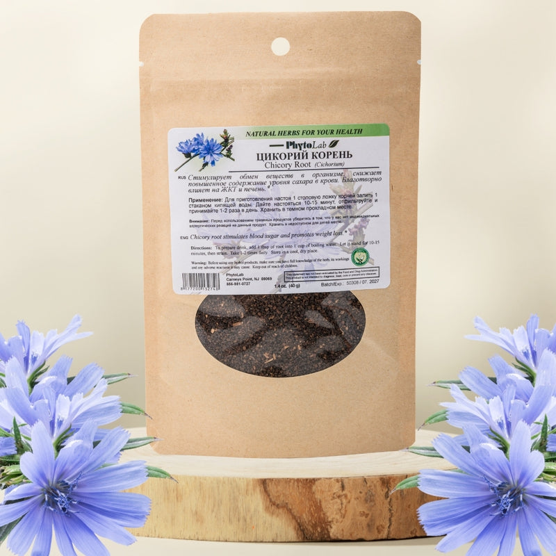Chicory Root