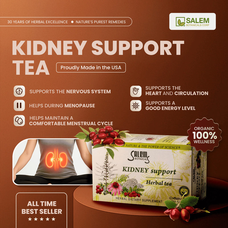 Kidney Support Tea
