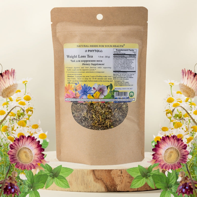 Weight Loss Tea Blend