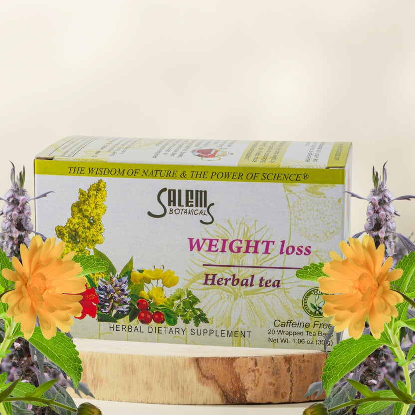 Weight Loss Tea - 20 Tea Bags - Herbal Tea for Metabolism & Digestive ...